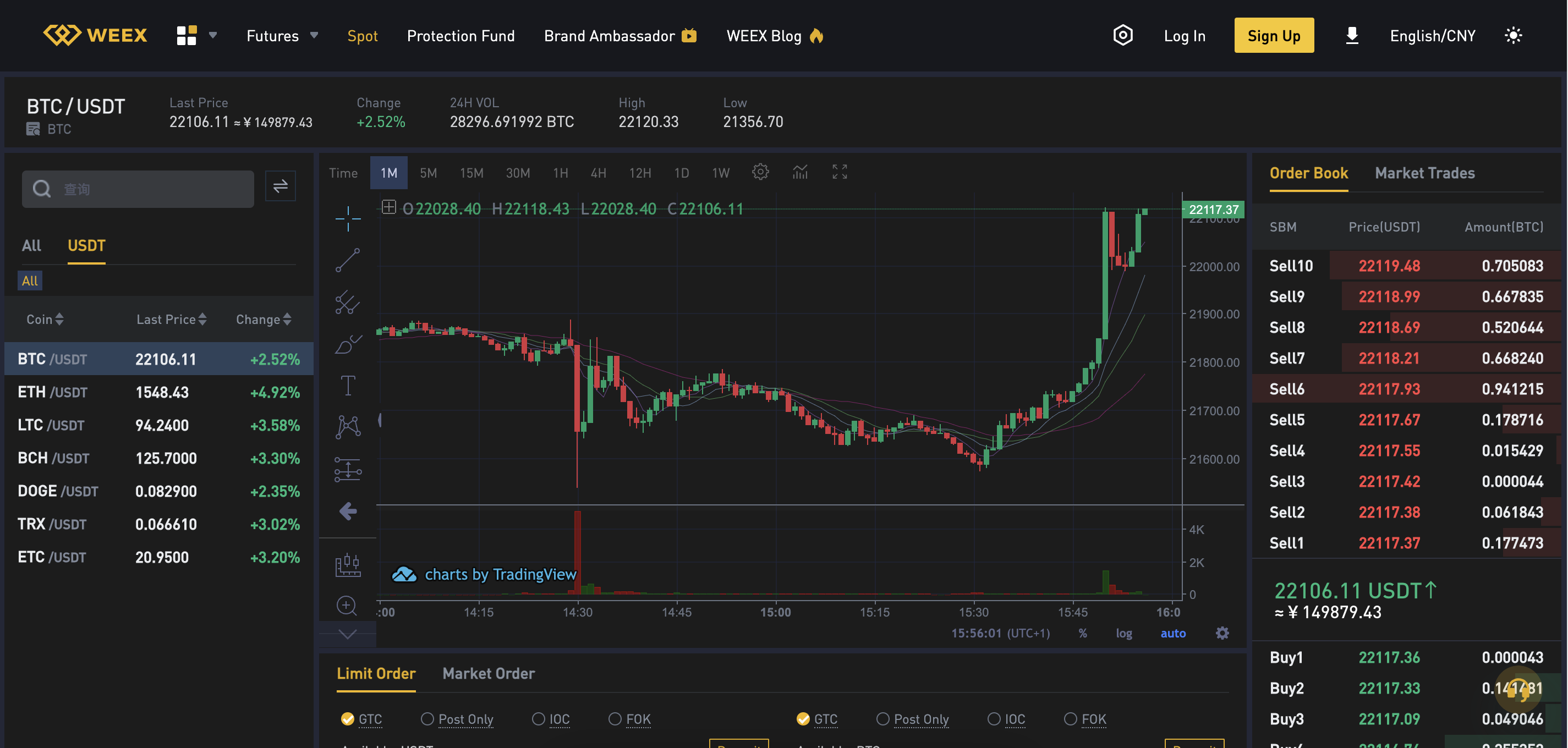 Weex Exchange – Reviews, Trading Fees & Cryptos (2025) | Cryptowisser